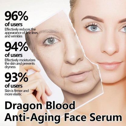 Dragon Blood Anti-Aging Face Serum (Pack of 2) 0c2542-3a